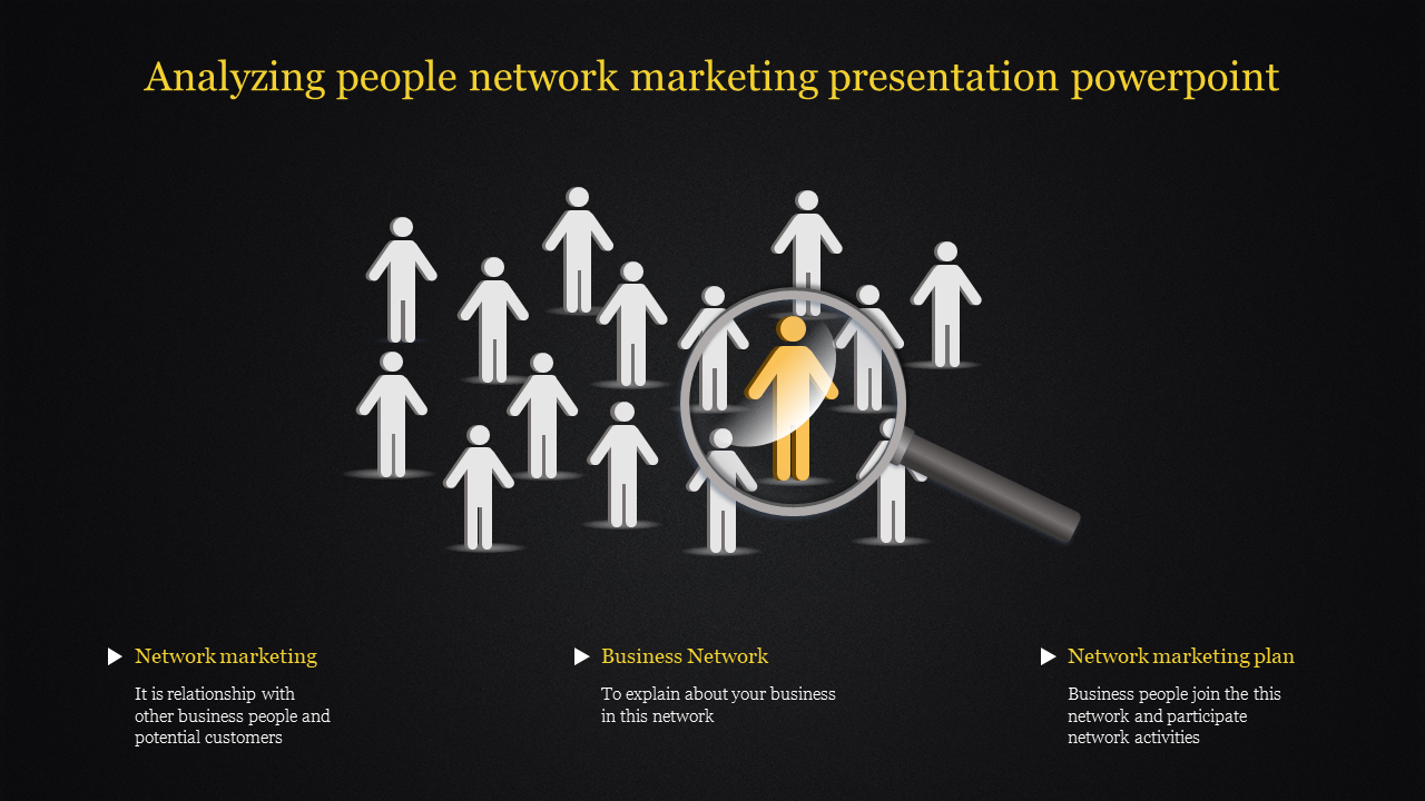 Editable Network Marketing Presentation PowerPoint